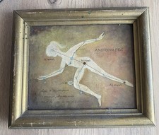 Peinture sur bois ancienne