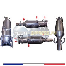 Filtre à particules pour