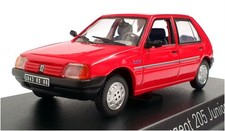 Norev scale diecast - norev,