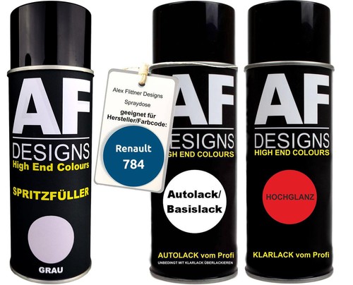 Kit remplissage de - de,