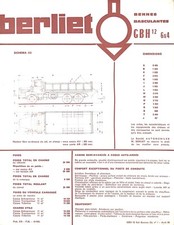 BERLIET / GBH 12 6X4 / BENNES
