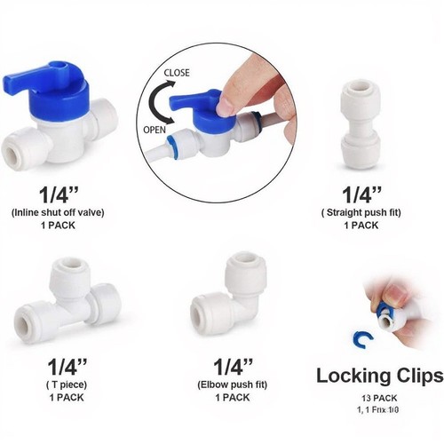 Kit conduites eau pour - de, d'eau