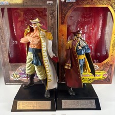 Figurine Barbe Blanche Roger