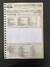 Fiche Technique 1973 PEUGEOT