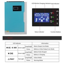 Blue White MPPT Solar Inverter