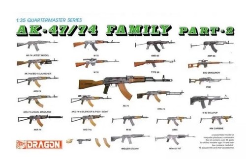 Dragon armes feu ak47 - dragon,,