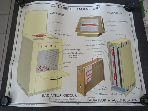Ancienne carte scolaire - ancienne,