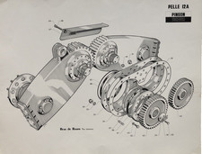 Pingon tichauer bras - pingon, roues