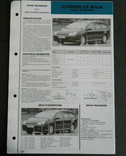 Fiche technique automobile