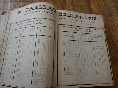Manuscrit jura notaires - manuscrit,