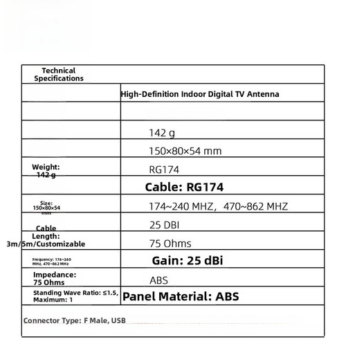 Antenne numérique dbi - tv, 25