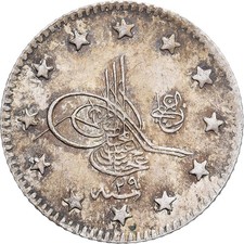 Turquie, Abdul Hamid II
