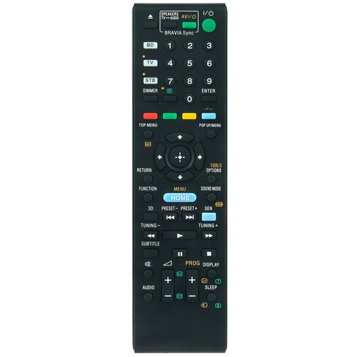 New adp077 replace remote - rm-adp077,