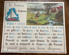 AFFICHE Scolaire PÉDAGOGIQUE