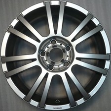 AEZ Cyber Jante Alu 7x17 ET42