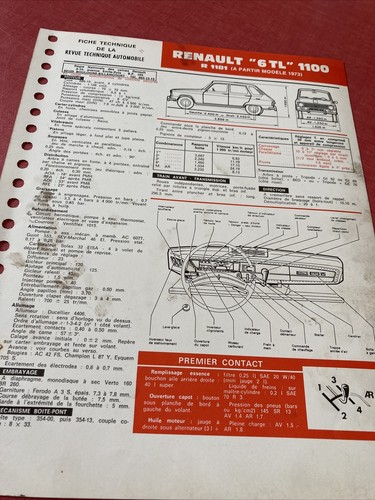 Fiche technique automobile