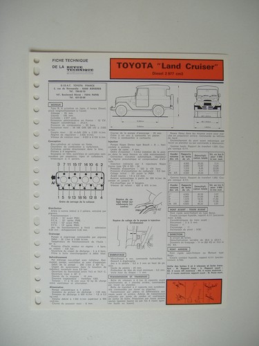 Fiche technique rta toyota - technique,