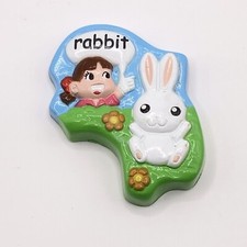 Aimant miniature pour