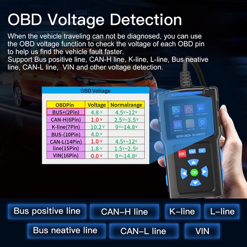 Advanced obdii scanner - advanced,