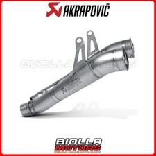 KIT POT D'ÉCHAPPEMENT