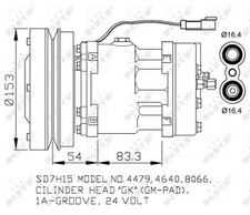 NRF 32879 Compresseur, climatisation