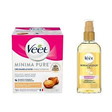 [Ref:3059948006060] VEET Kit