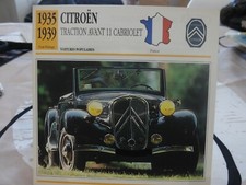 CARTE FICHE AUTO – CITROEN