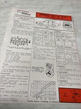 Fiche technique automobile