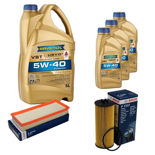 Inspection set ravenol - inspection,