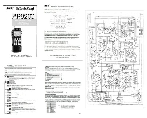 Aor ar8200 operating - ar8200, ii)