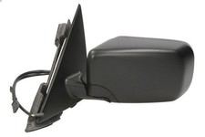 Rétroviseur extérieur BLIC