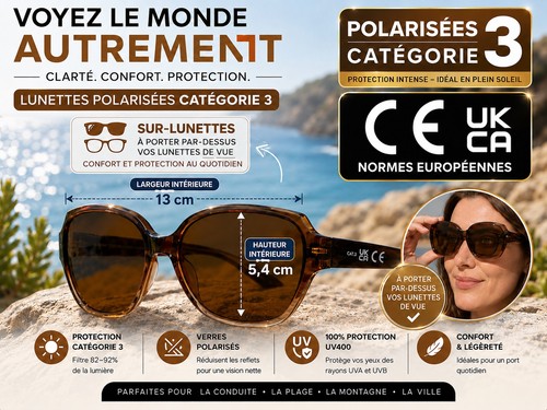 Lunettes soleil polarisées - lunettes,