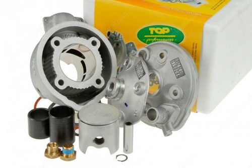 Groupe thermique cylindre - thermique, top