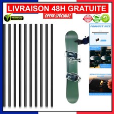 Ensemble Pratique de Bâtons