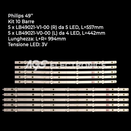 Kit barres rubans - rubans, led