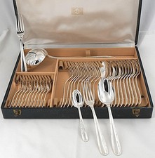 Alfénide, Christofle Rubans