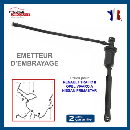 Cylindre emetteur embrayage - cylindre, d'embrayage