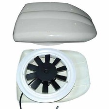 12V Bas Profil Alimenté