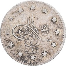 Turquie, Abdul Hamid II