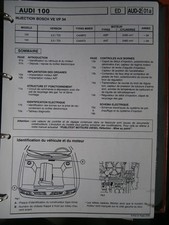 Audi 100 2.5 TDi depuis 1994 