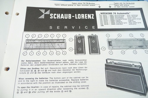 Manuel service pour - de,