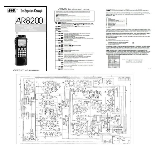 Aor ar8200 operating manual - ar8200, +