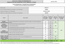 EUREKA NEW400 Aspirateur