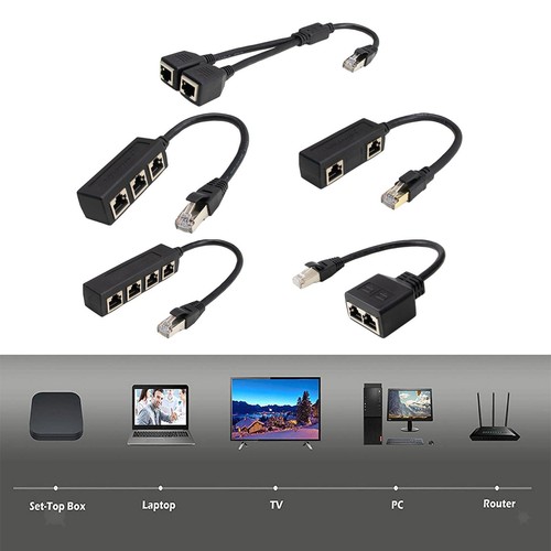 Adaptateur réseau