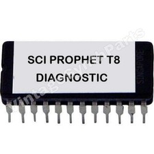 Puce De Diagnostic EPROM Sci