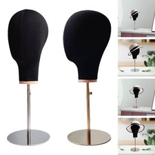 Tête de Perruque, Modèle de