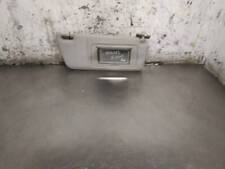 pare-soleil droit pour