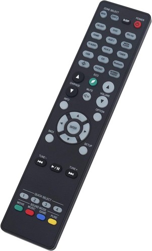 Replacement remote control for - replacement,