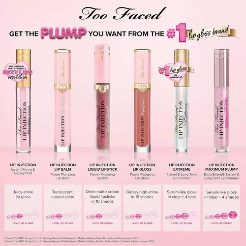 Too faced lip - faced, injection