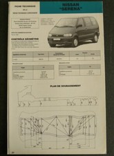 Fiche technique automobile carrosserie NISSAN SERENA